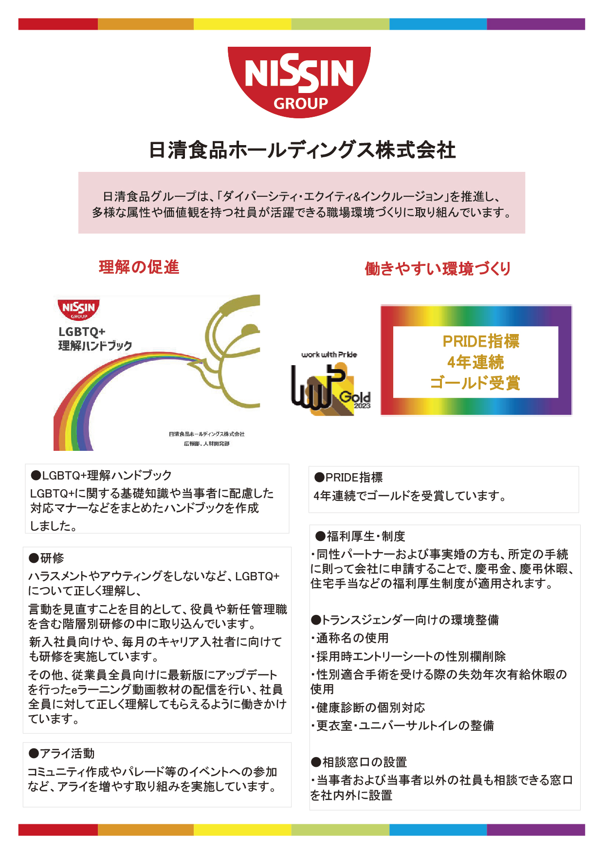 日清食品ホールディングス